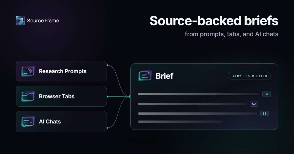 I got tired of losing research across AI chats and browser tabs, so I built this